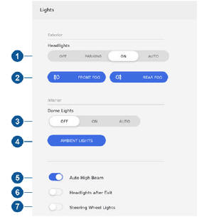 Controlling Lights