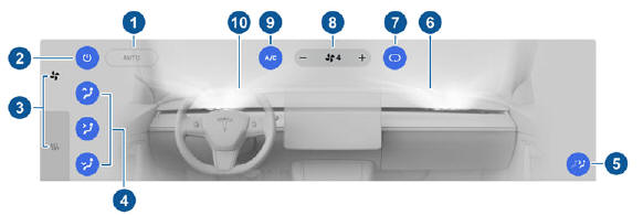 Adjusting Climate Control Settings